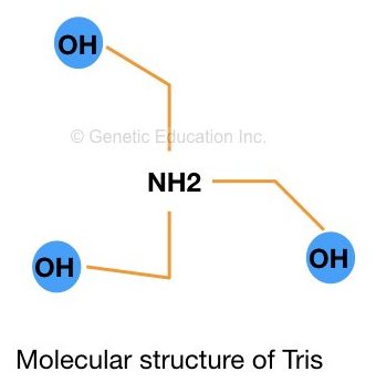The chemical structure of the Tris. 