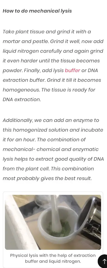 CTAB DNA extraction buffer for plan DNA extraction