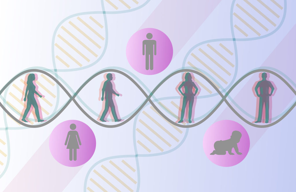 How is Genetic Testing done?- Explained