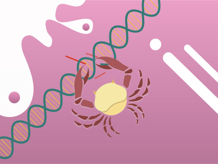 Cancer Genetic Testing- What Is It & How It's Done? – Genetic Education