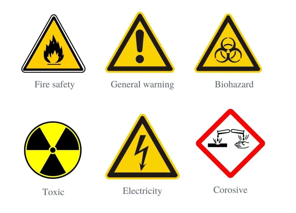 Lab safety symbols
