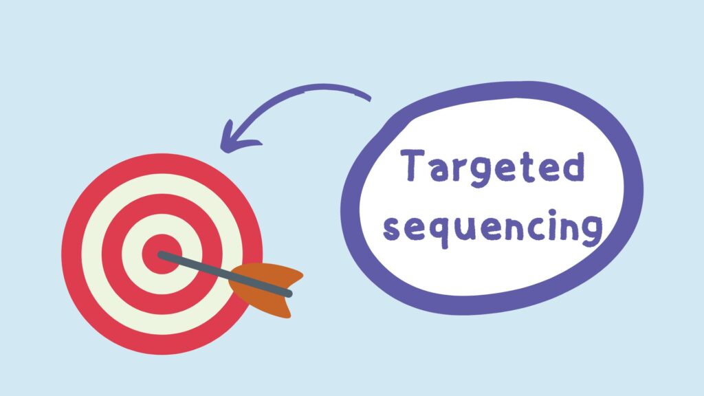 What is targeted sequencing and how does it work?