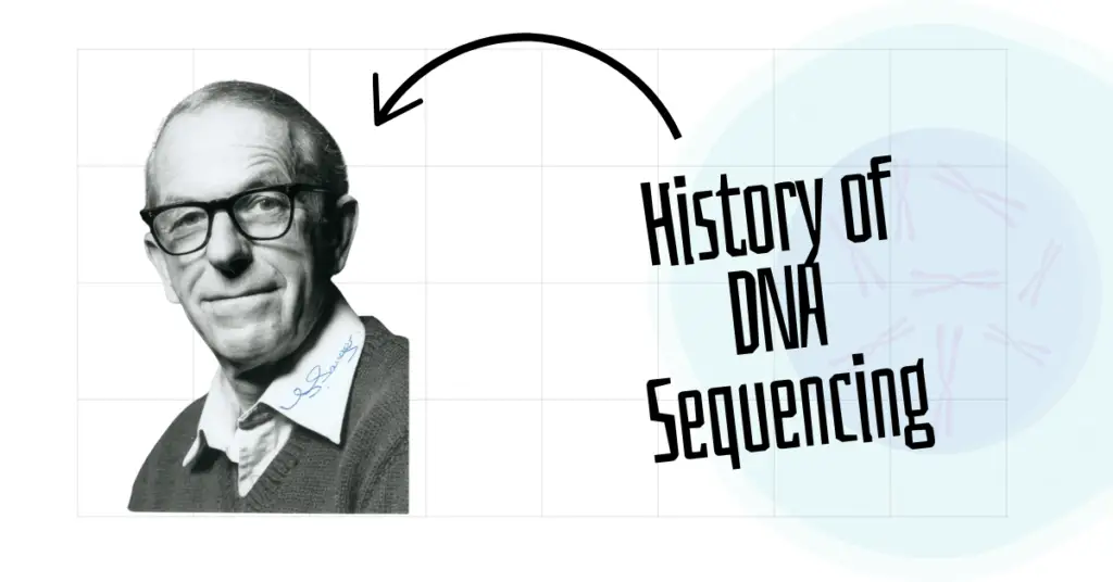 Sequencing history