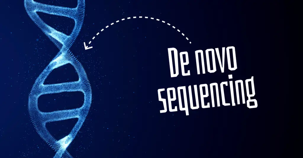 De novo sequencing explained.