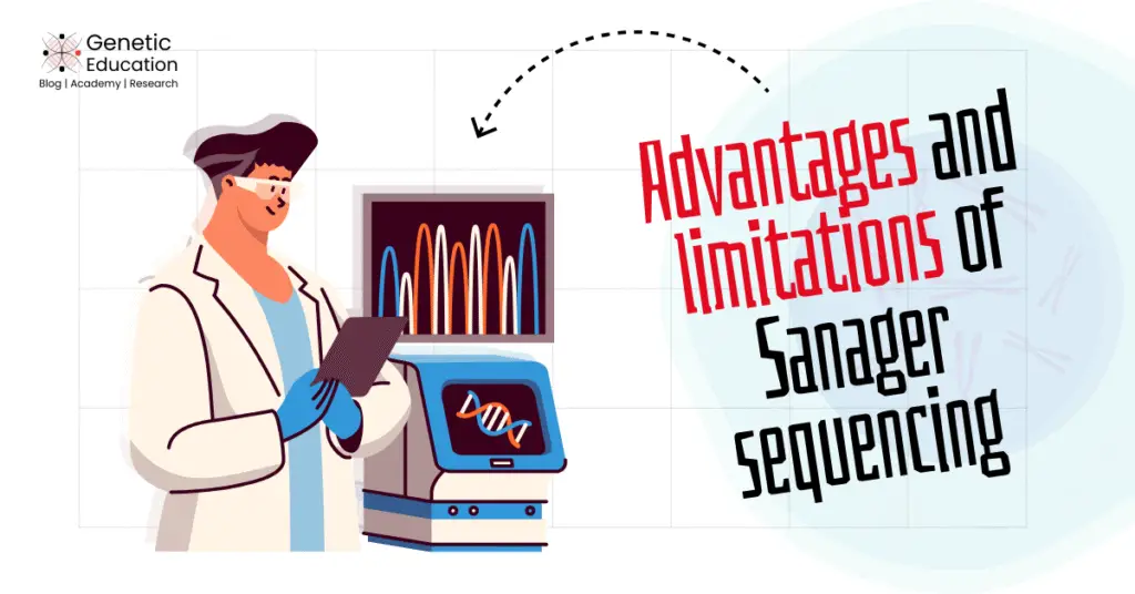 Advantages and limitations of Sanger sequencing