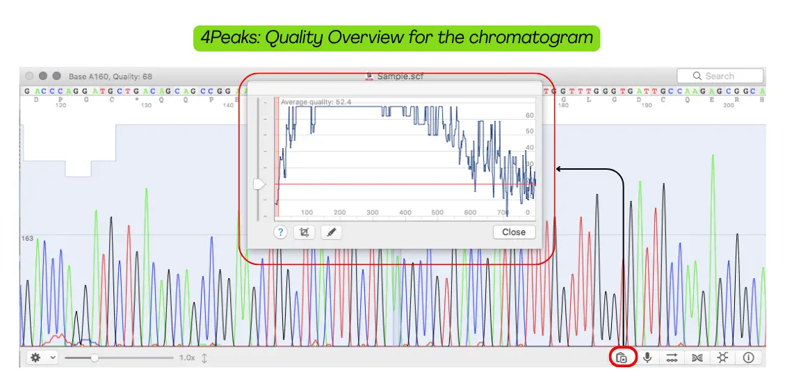 4Peaks screenshot showing the quality overview.