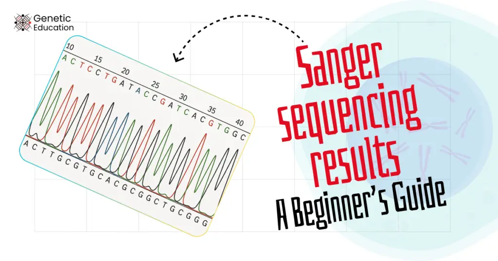 Sanger sequencing results