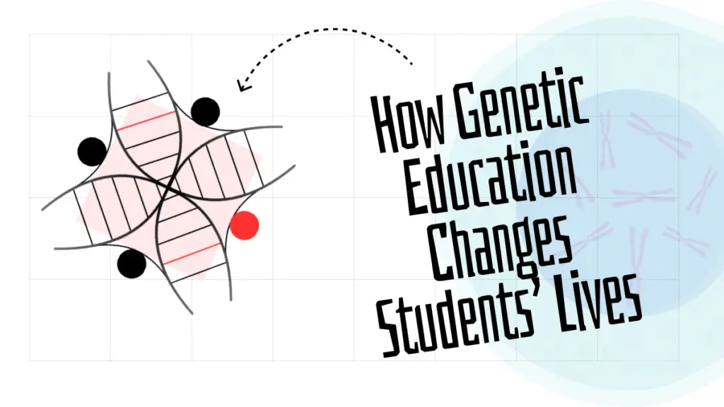 The image is used to show How Genetic Education Has Been Changing Students’ Lives