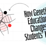 The image is used to show How Genetic Education Has Been Changing Students’ Lives