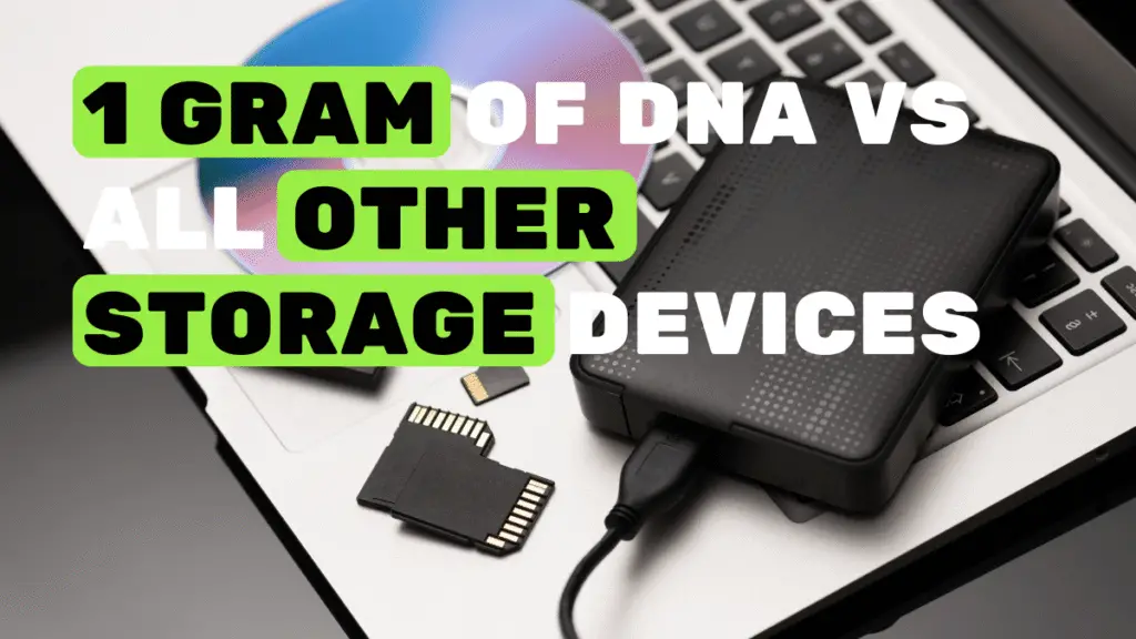 Infographic on 1 gram of DNA vs all other storage devices.