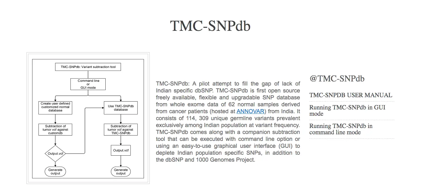 Screenshot of TMC-SNPdb